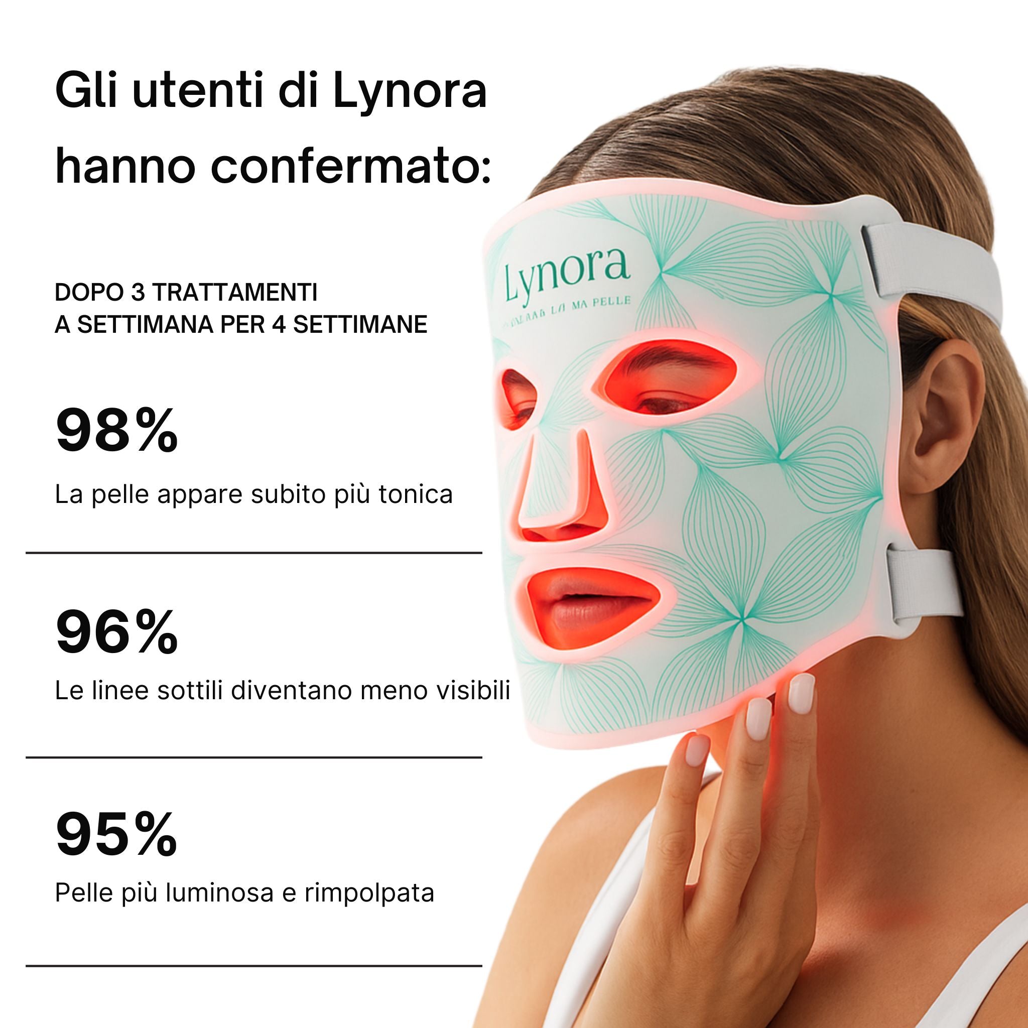 Lynora™ LED Mask